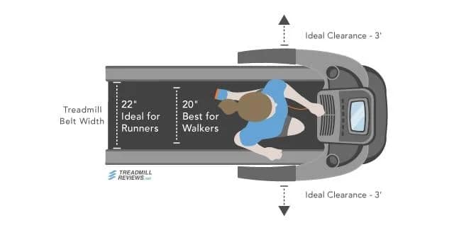 treadmills clearance