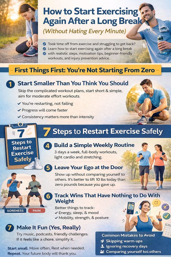 restarting a workout routine